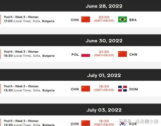 女排2022赛程表总决赛完整版(女排2022赛程表总决赛完整版视频)，2022年女排总决赛赛程表完整视频发布，2022年女排总决赛赛程表完整视频发布，女排备战总决赛，精彩对决不容错过