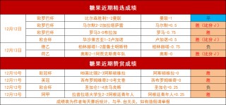 今日德乙比分预测(今日一场德乙深度分析)