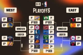 nba季前赛时间(nba季前赛结束时间)