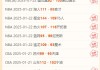 篮球比分网(篮球比分网全网)