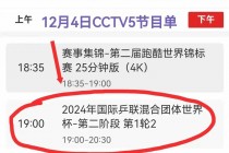 中央体育台直播世界杯(中央体育直播cctv5+)