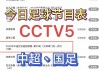 cctv5直播在线(cctv5直播在线观看乒乓球比赛)