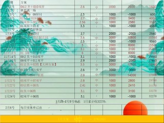 包含麦克阿瑟vs墨尔本城比分结果的词条