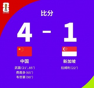 世界杯2026亚洲区预选赛(世界杯2022亚洲预选赛6强)