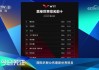 世界男子乒乓球排名(2020世界男子乒乓球排行榜)