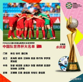 国际足联女足排名(国际足联女足排行榜)