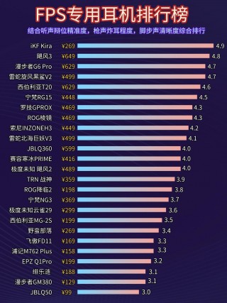 fm2022爆棚网(fm2021 爆棚小组)