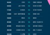 cctv5今日直播(cctv5在线直播今天)