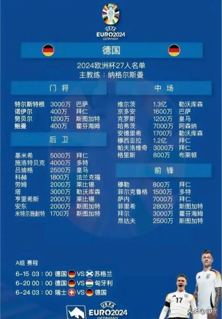 关于罗马尼亚vs西班牙比分预测的信息，罗马尼亚与西班牙比赛比分预测，罗马尼亚与西班牙比赛比分预测，谁将成为胜者？