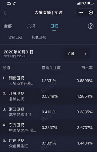 湖南卫视在线直播手机观看(湖南卫视在线直播观看高清tv)