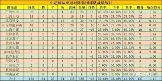 鲁能亚冠最新消息(鲁能亚冠2020赛程)