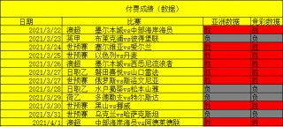 澳超最新比分及积分榜(澳超最新比分及积分榜排名)