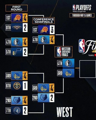 2013年nba季后赛对阵图(2013年nba季后赛对阵图8抒比赛时间)