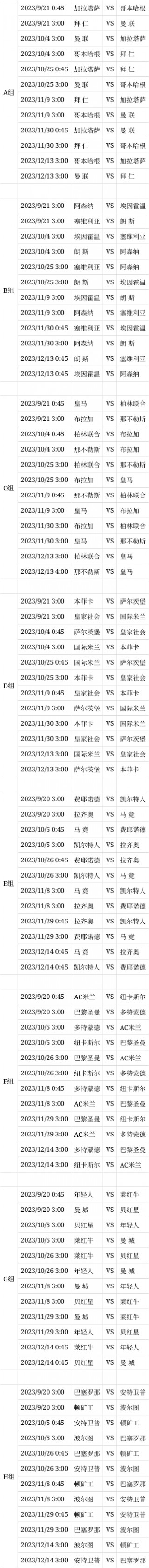 欧冠小组全部赛程(欧冠小组全部赛程表)