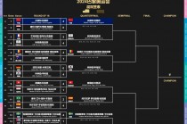 巴黎奥运会时间(巴黎奥运会时间是几号到几号)