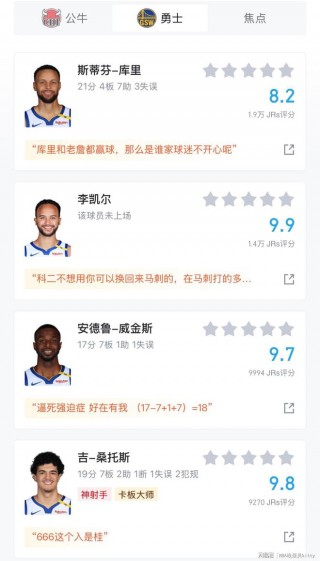 nba今日战报结果数据(nba今日战报结果数据分析)