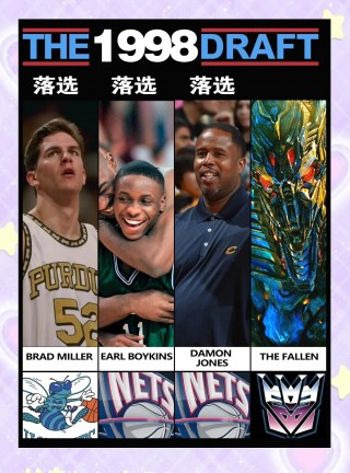 1998年nba选秀(1998年nba选秀名单重新排名)
