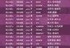 欧洲杯赛程2021赛程表决赛(欧洲杯赛程2021赛程表决赛时间)