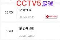 世界杯足球直播(世界杯足球直播中国)