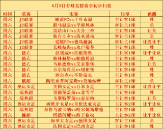 世界杯2023女足赛程表(世界杯2021赛程时间表女足)