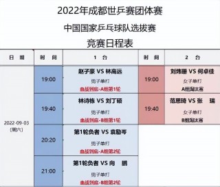 世乒赛赛程表(世乒赛赛程表2024)