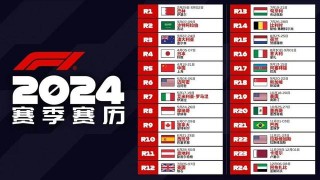 亚洲杯2024年赛程(亚洲杯2024年赛程表18强赛程丧)