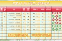 足彩竞彩足球(足彩竞彩足球官网)