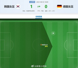 德国vs韩国(德国vs韩国女足比分预测)