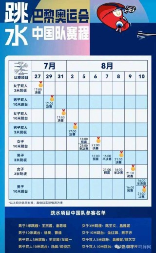 奥运会时间(2024巴黎奥运会时间)