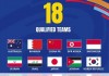 2021世界杯亚洲预选赛(2021年世界杯亚洲区预选赛中国队赛程)