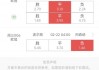 今日足球最稳二串一专家推荐(今日足球最稳二串一专家推荐328)