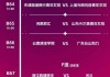 中国女排联赛今天赛程(女排今晚中央5+直播视频)