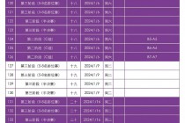 女排决赛时间表(女排决赛时间表最新)