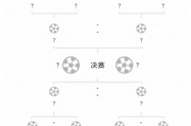 足协杯8强对阵(足协杯8强对阵图2023)