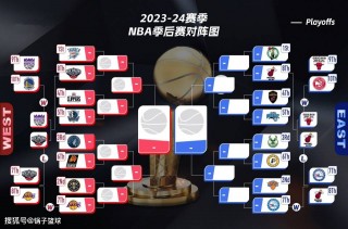 nba季后赛大比分最新(nba季后赛大比分2021)