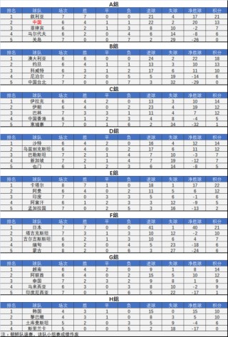 国足12强赛程表(国足12强赛程表具体时间)