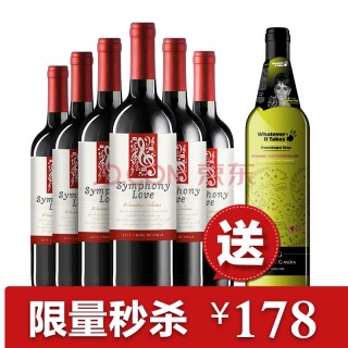 红酒客的酒(红酒太可怜了)，红酒客的悲歌，红酒的无奈与可怜，红酒客的悲歌，红酒的无奈与可怜
