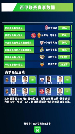 西甲联赛免费视频直播软件(西甲联赛免费视频直播软件推荐)，西甲联赛免费视频直播软件推荐，西甲联赛免费视频直播软件推荐，让你畅享精彩比赛