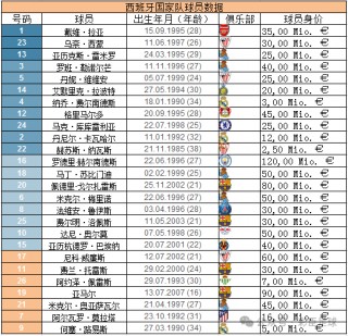 欧洲杯最新积分排名(欧洲杯积分榜出线)