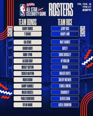 nba官方(nba官方实力榜雷霆居首)