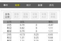 球探比分即时足球比分怎么看(球探比分即时足球比分怎么看澳洲杯)
