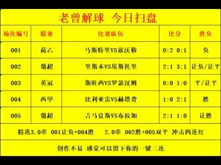 关于计算器竞彩足球胜平负比分直播的信息
