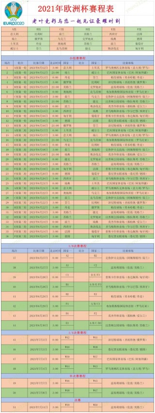 2021足球欧洲杯赛程表(2021足球欧洲杯赛程表图片)