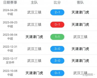 哪里可以看中超联赛免费直播(哪里可以看中超联赛免费直播视频)