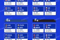 2016年欧洲杯赛程表及结果(2016年欧洲杯赛程表及结果2o16年3D开奖结果)