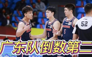 cba最新排名更新(cba排名最新排名今天)