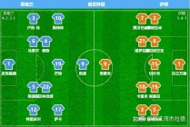 英格兰vs伊朗比分预测(英格兰对战乌克兰比分预测)