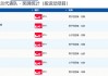 冬残奥会奖牌榜(冬残奥会奖牌榜2021)