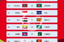 2026年世界杯预选赛赛程(2026年世界杯预选赛赛程表)
