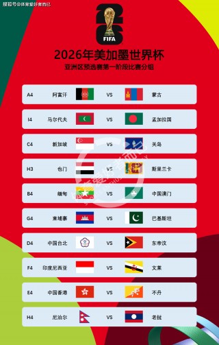 2026年世界杯预选赛赛程(2026年世界杯预选赛赛程表)